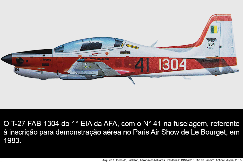 Avião e controle remoto. Avião Tucano da Força Aérea Brasileira