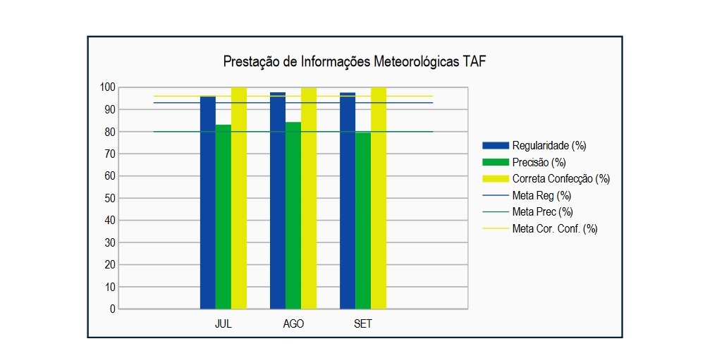 3trimestre