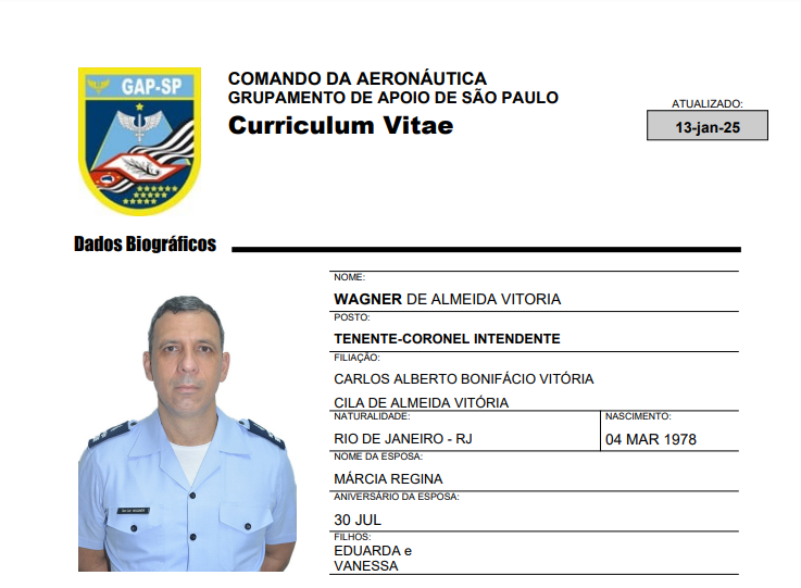 curriculo tc Wagner1