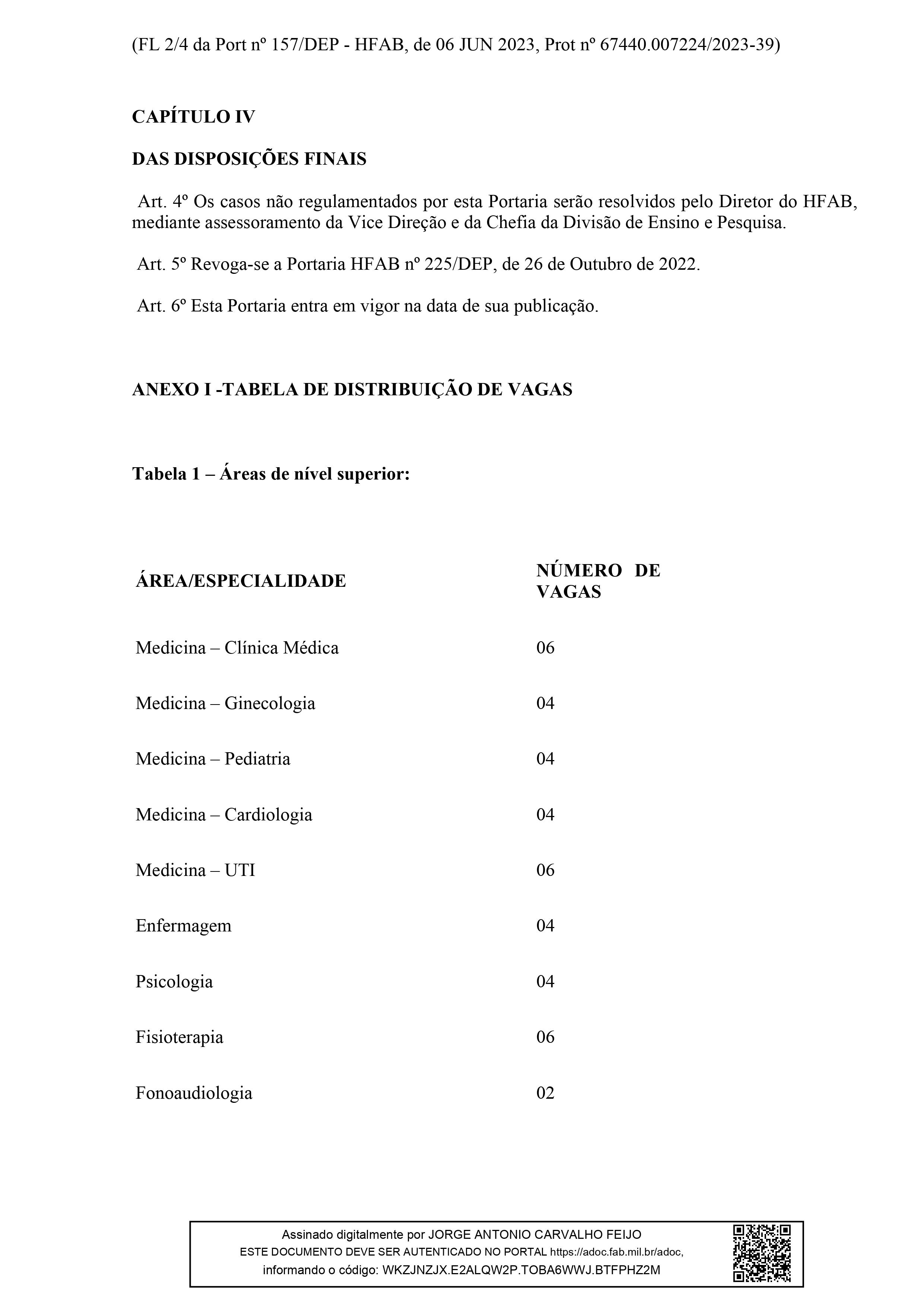 Edital De Chamamento Público Hfab 5758