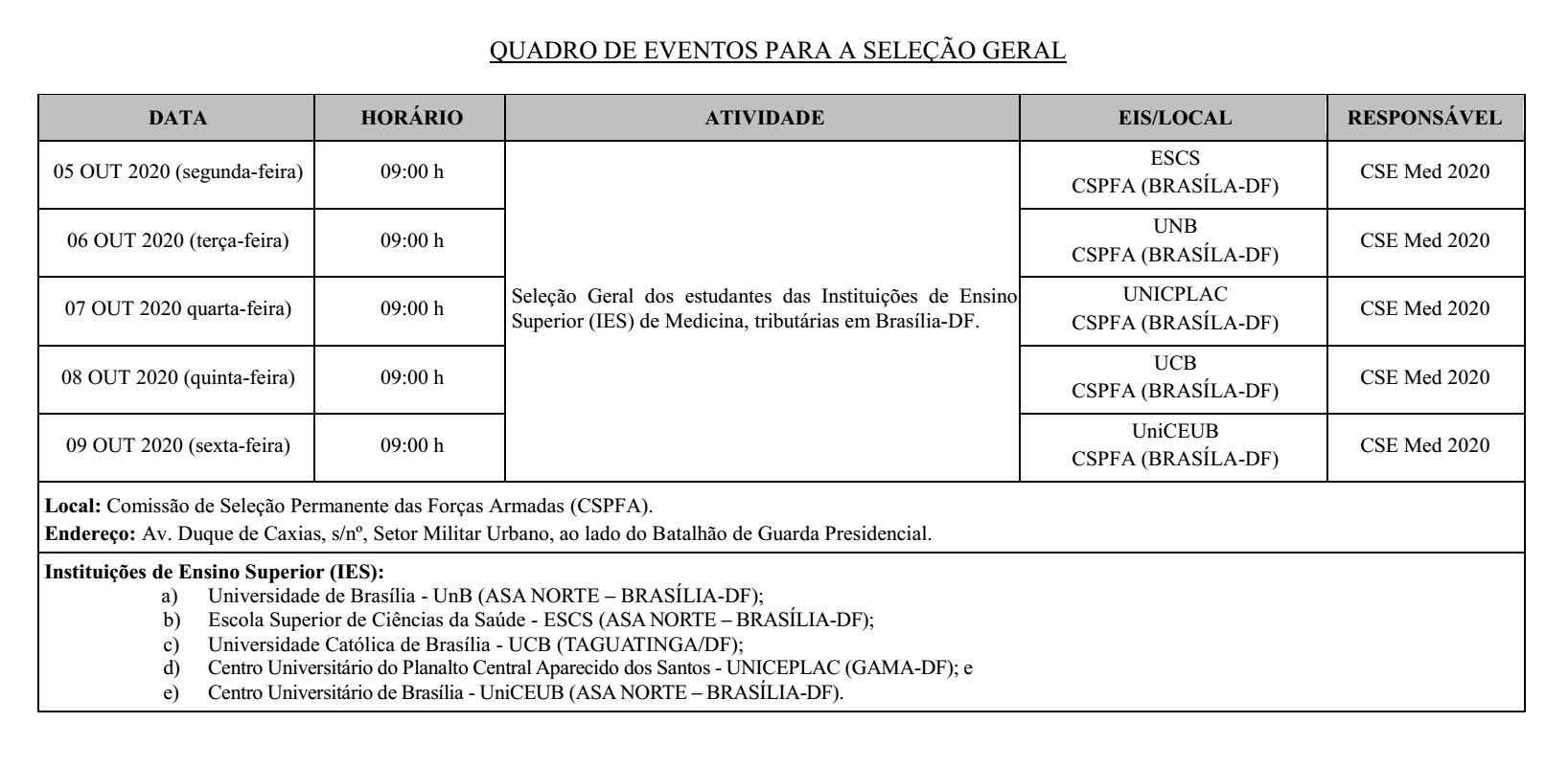 Figura 01 Quadro de Avisos Seleção Geral CSE Med 2020