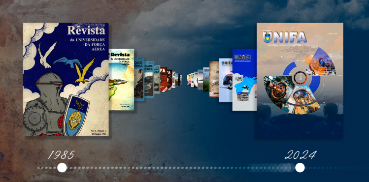 Revista da UNIFA digitaliza Acervo Histórico e disponibiliza online